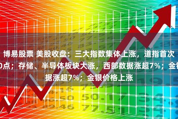 博易股票 美股收盘:三大指数集体上涨,道指首次突破53000点;存储、半导体板块大涨,西部数据涨超7%;金银价格上涨
